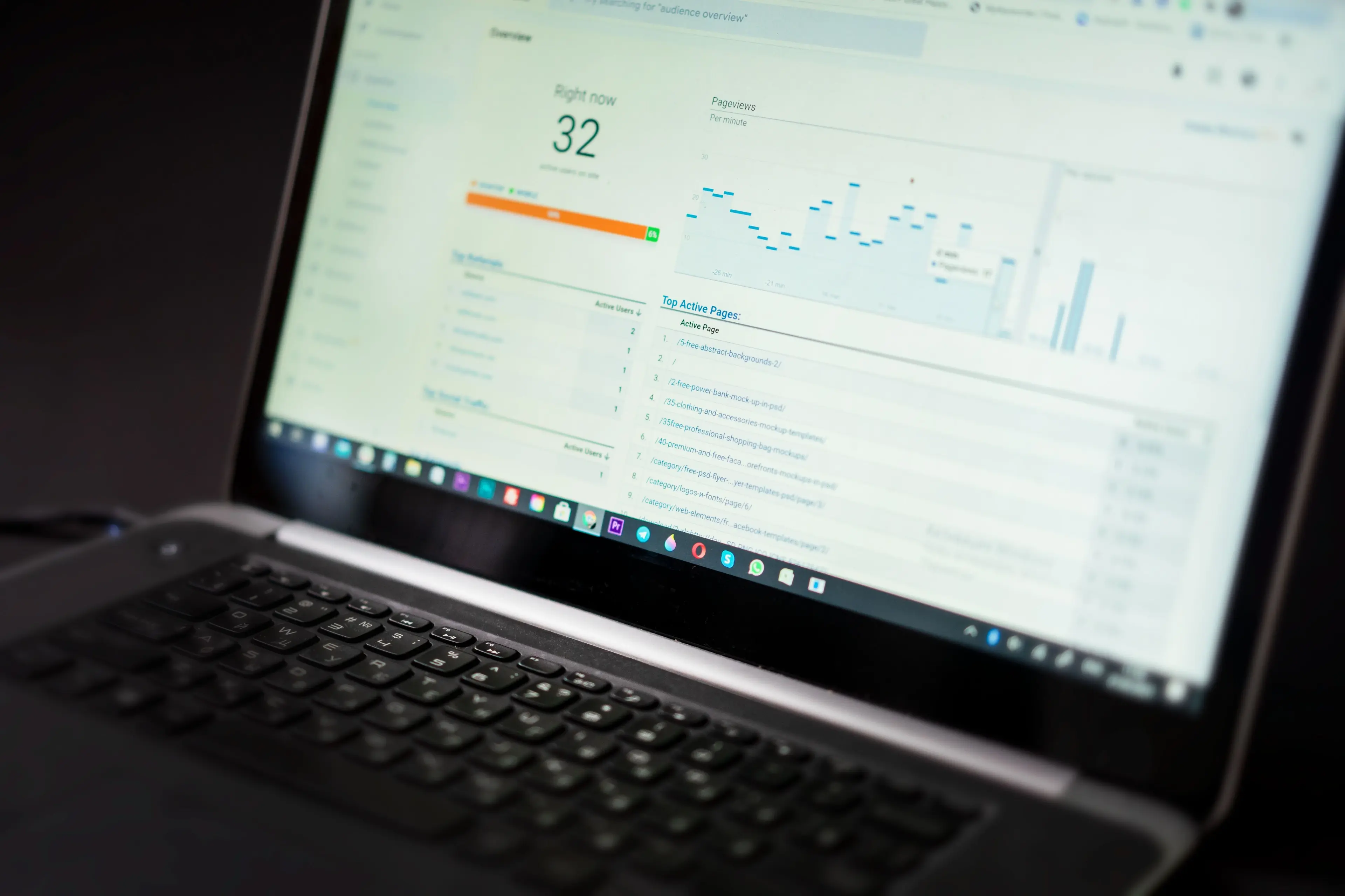 An analytics dashboard showing traffic metrics on a laptop