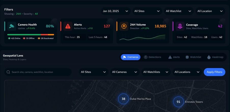 IC operations dashboard design with summary cards, charts and map layers