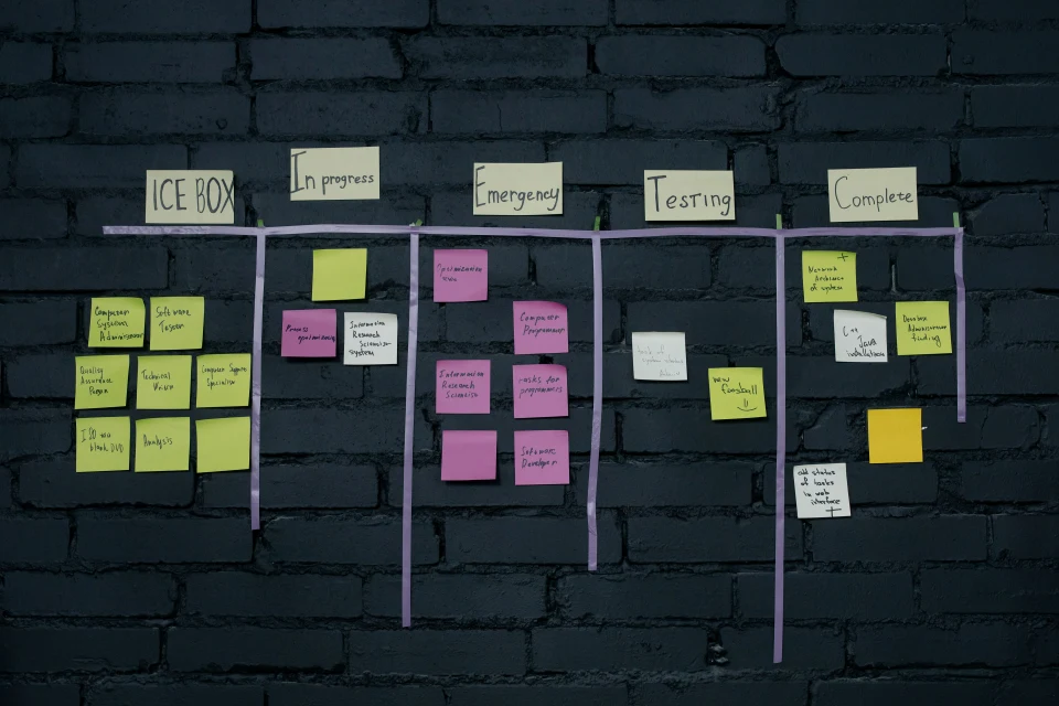 A Kanban board with work grouped into progress, testing and complete columns